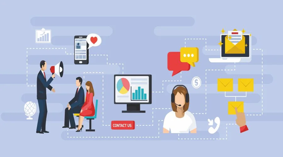 50 Customer Service Quotes to Inspire Your Team - dayday.az
