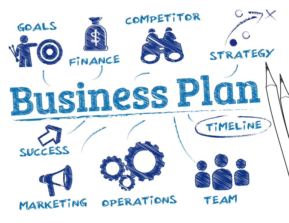 Simple and Effective Business Plan Examples for Small Businesses ...