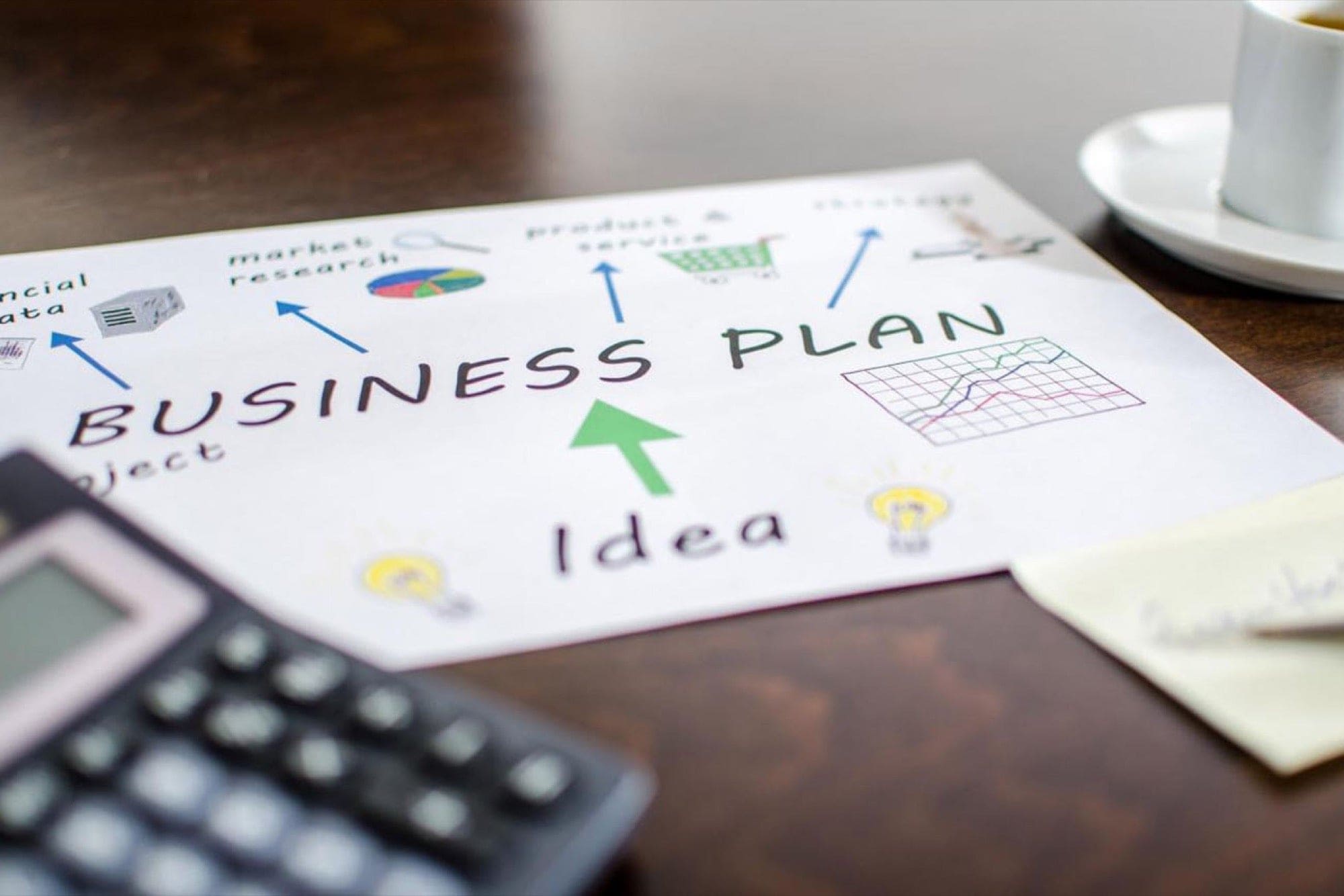 How to Create a Successful Business Plan: A Step-by-Step Guide - dayday.az